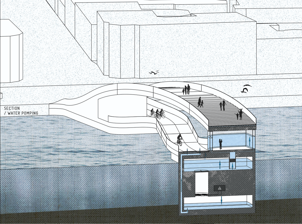Transformable bridge section illustrating the opening mechanism for waterway navigation.