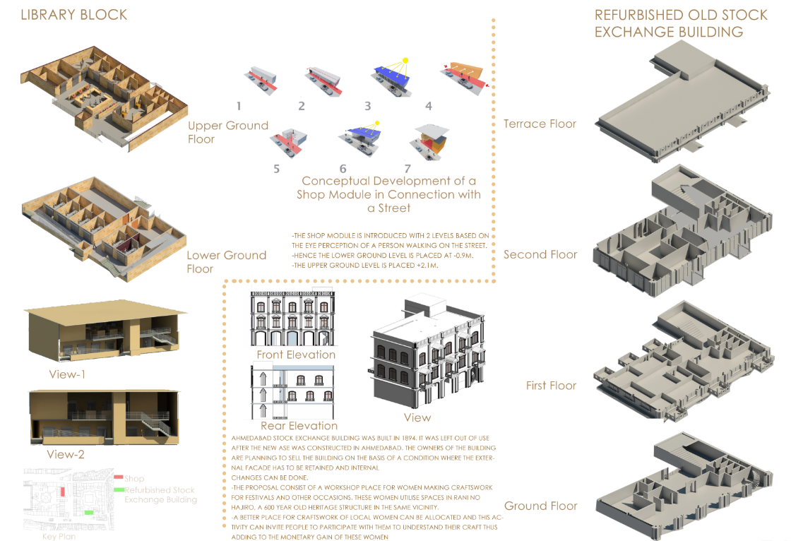 Adaptive reuse and spatial reconfiguration of existing structures, transforming heritage buildings into civic, cultural, and craft-oriented spaces.