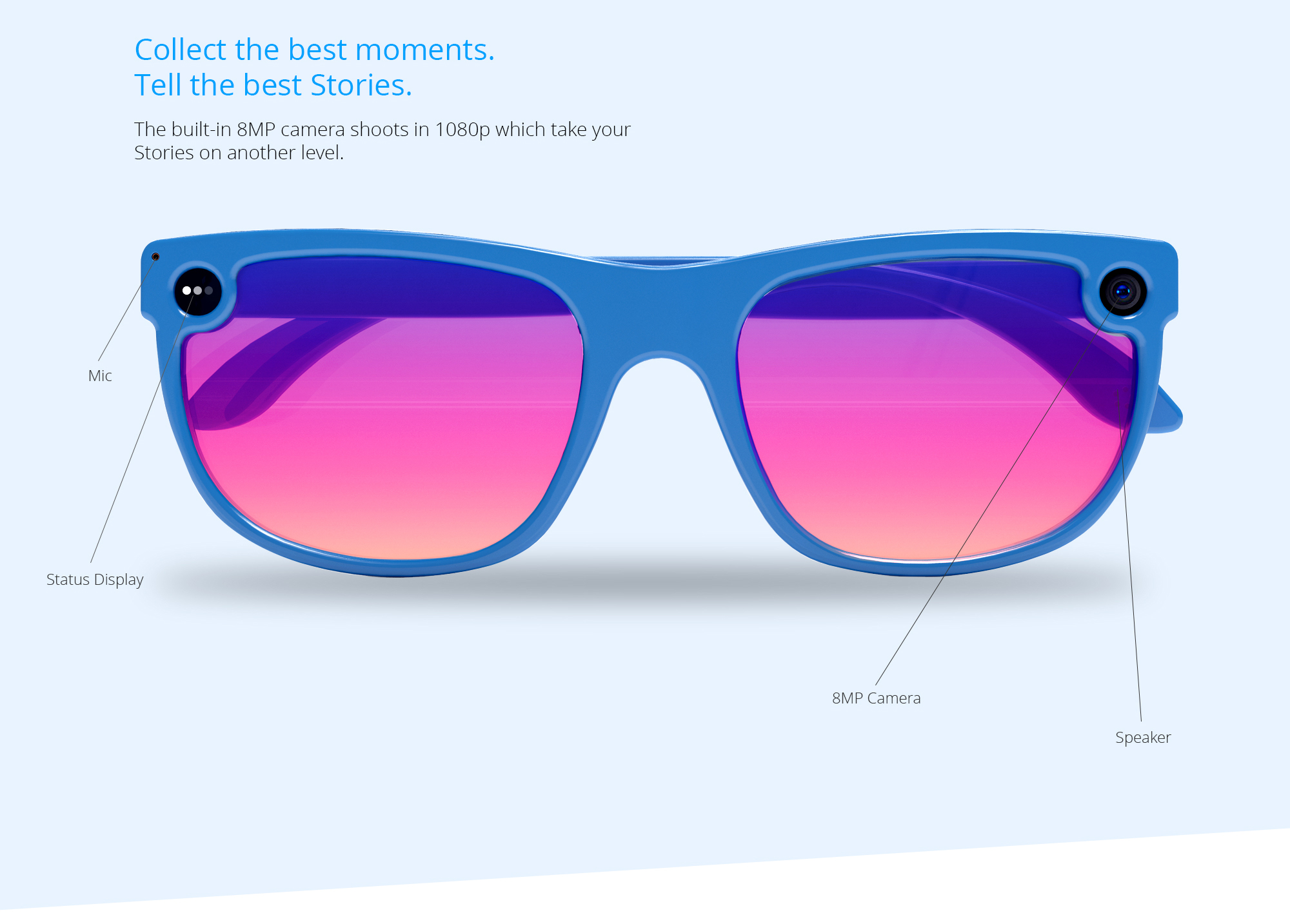 Hands-free storytelling enabled through intuitive touch-based gestures on the frame.