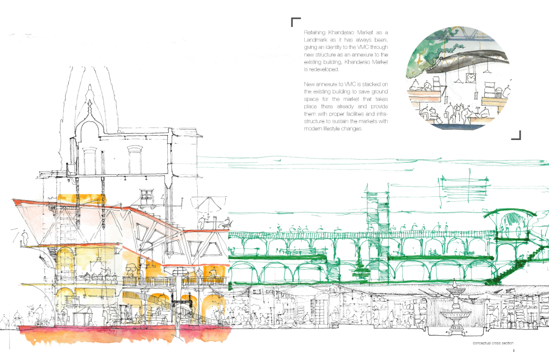 Conceptual sectional sketch exploring vertical integration of new civic functions over the existing heritage market.