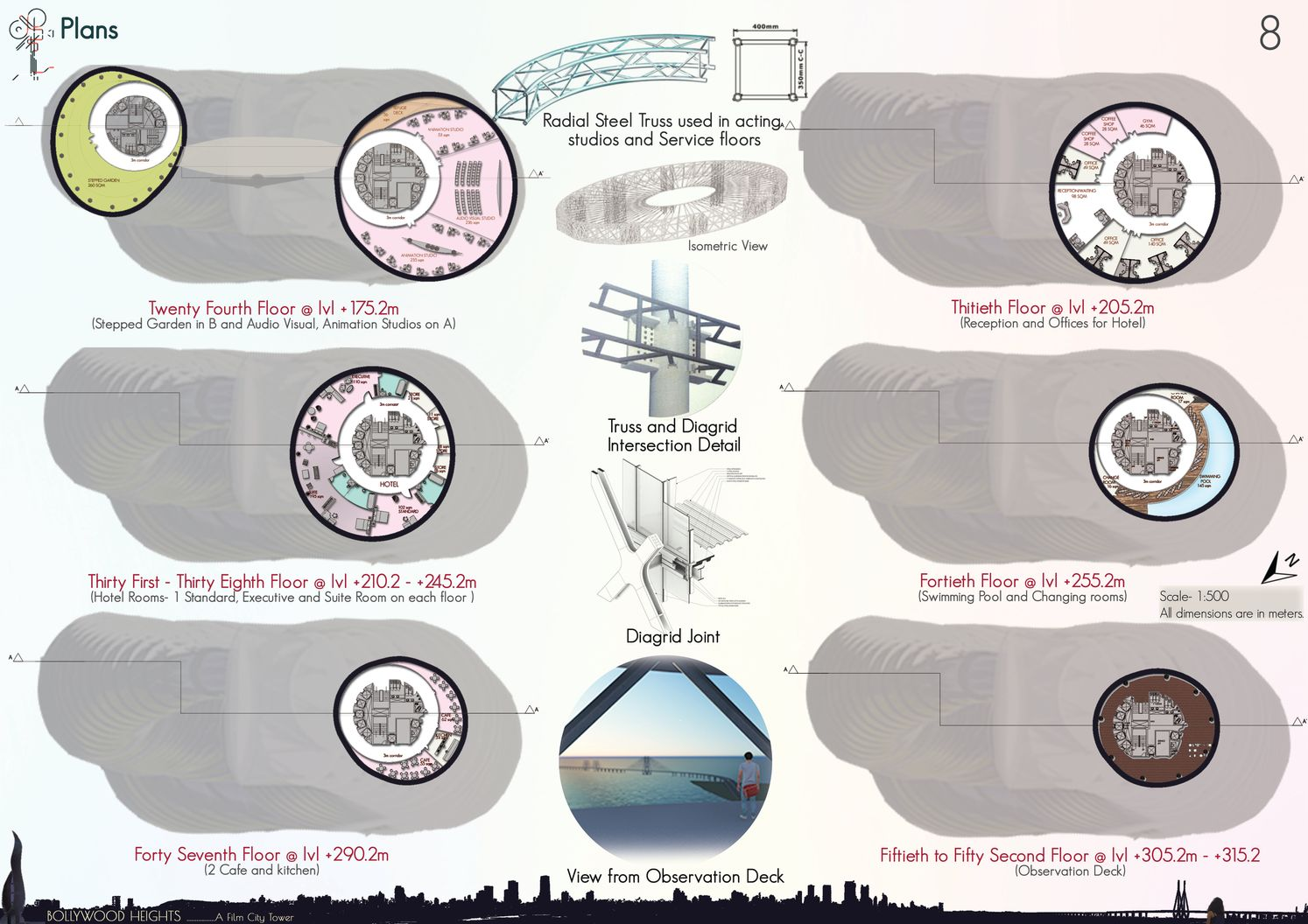 Upper-level plans and observation decks, offering panoramic views while completing the tower’s cultural and public experience.