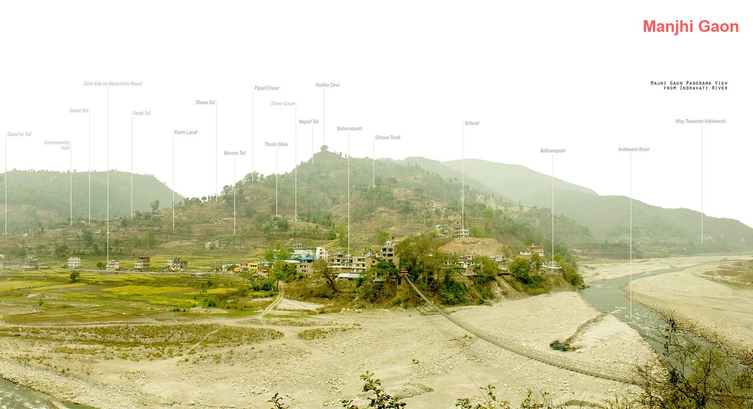 Panoramic view of Majhi Gaun, showing the village settlement along the river landscape before reconstruction.
