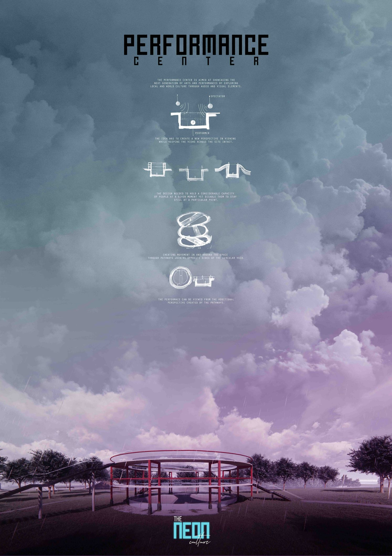 A circular performance space designed to dissolve boundaries between performer and spectator through immersive spatial geometry.