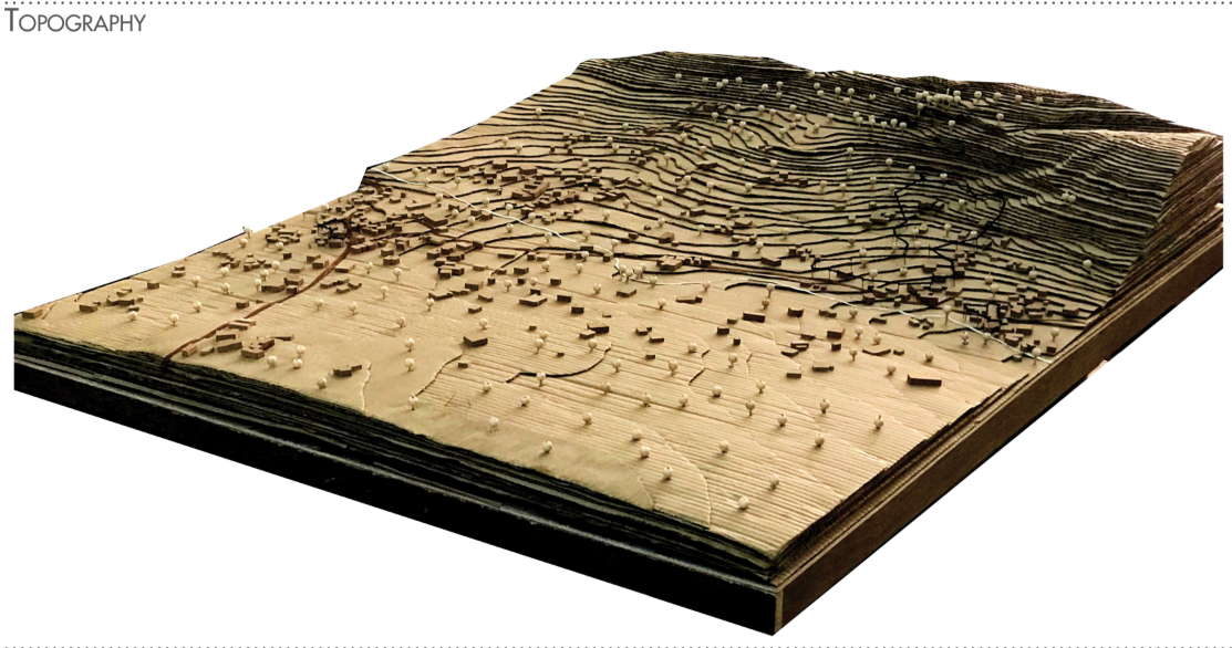 Mapping vernacular, contemporary, and hybrid architectural typologies shaping the village fabric.