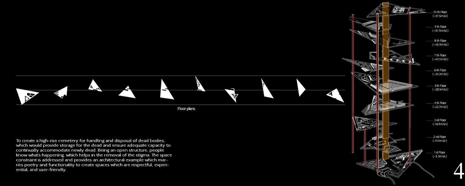 The triangular form establishes continuity, focus, and an endless spatial journey of remembrance.