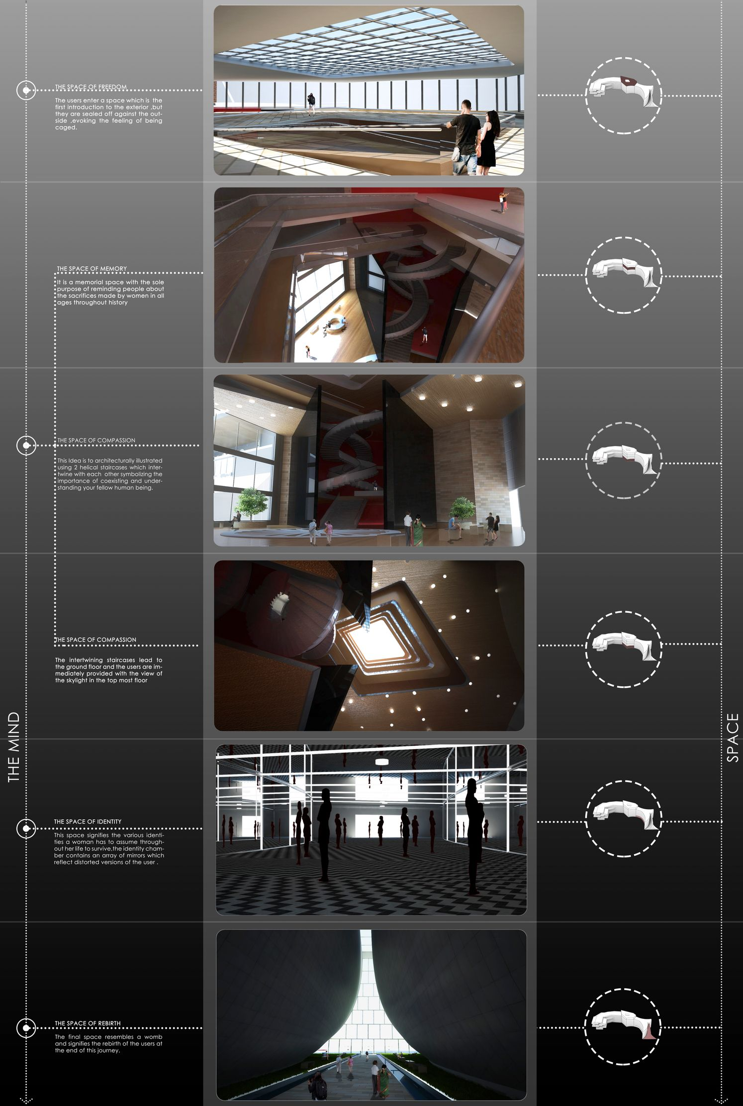 Interior experiential sequence, illustrating spatial transitions through memory, identity, and reflection.