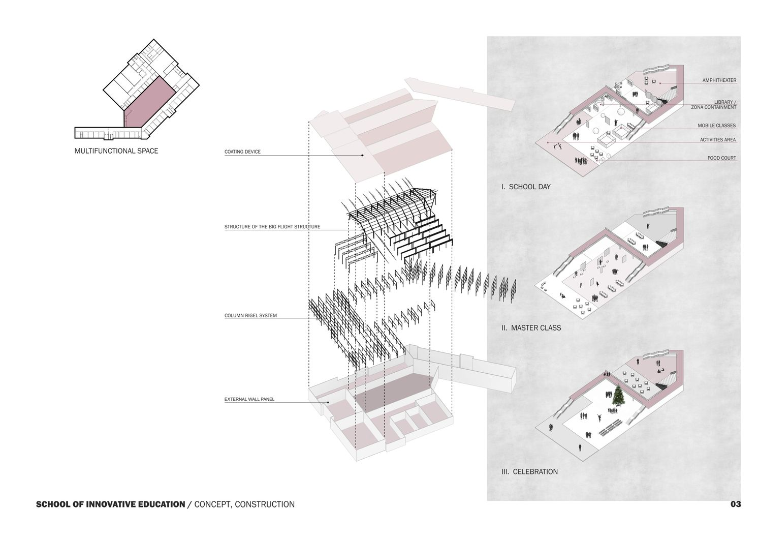 Exploded axonometric highlighting the construction logic, structural layers, and multifunctional learning space.