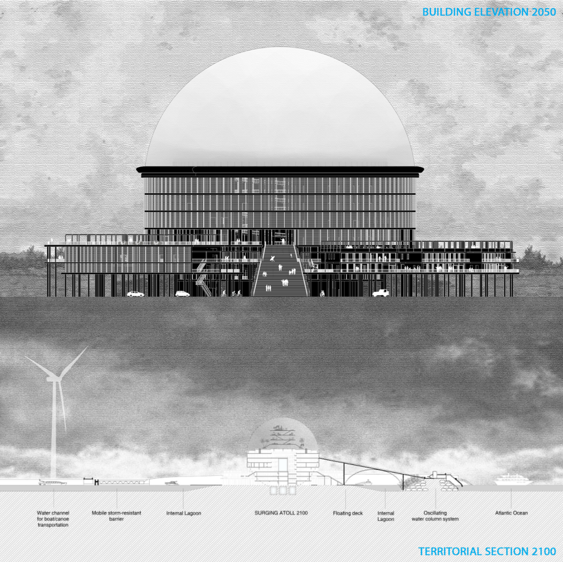 Territorial section 2100 illustrating the relationship between the Surging Atoll, water systems, land barriers, and the Atlantic Ocean.