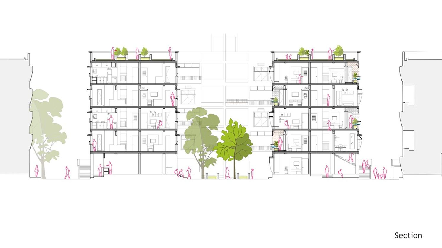 Sectional view showing low-rise, high-density housing integrated with shared open spaces and vegetation.