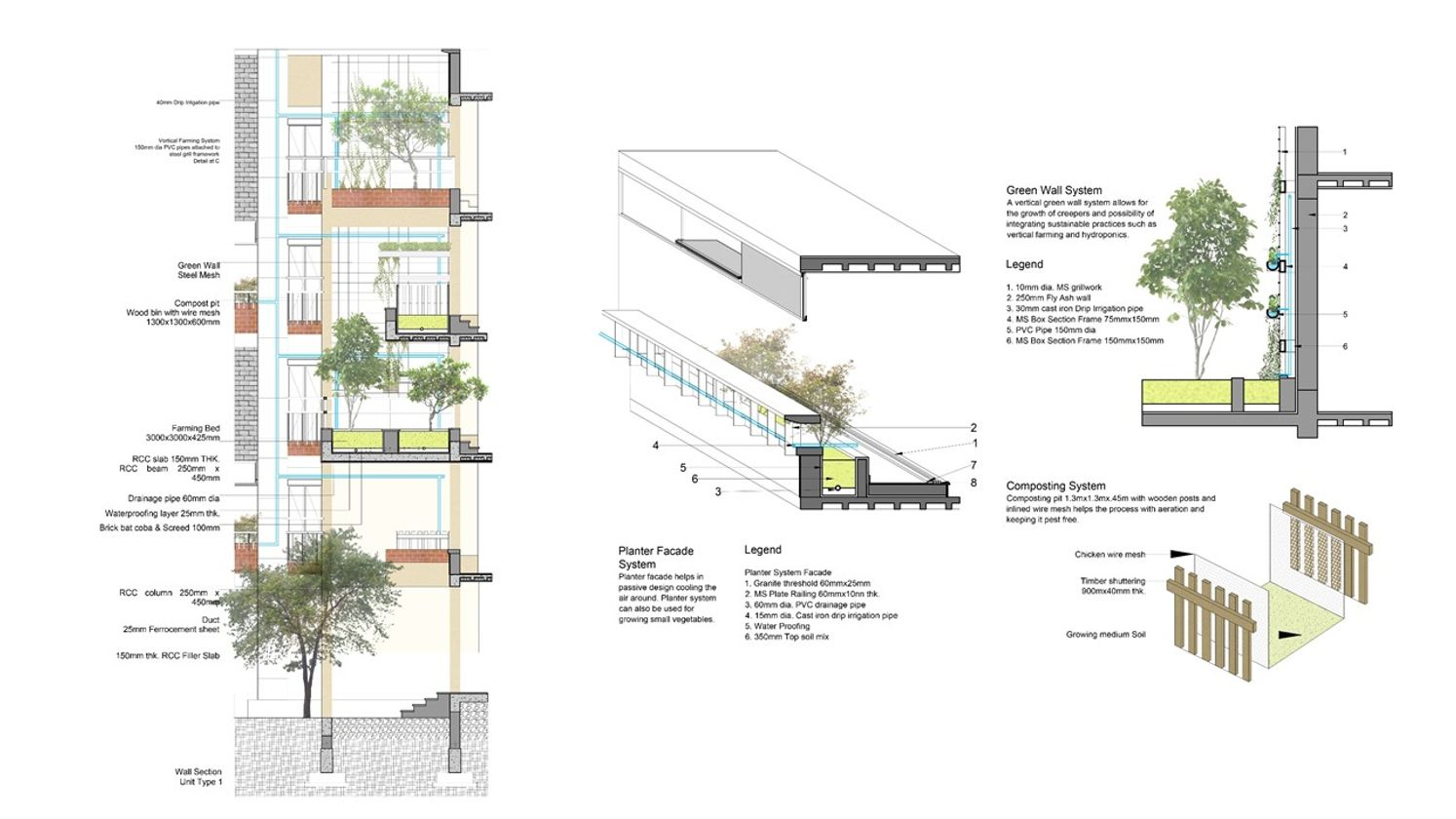 Architectural details showcasing composting, urban farming, and sustainable building systems.