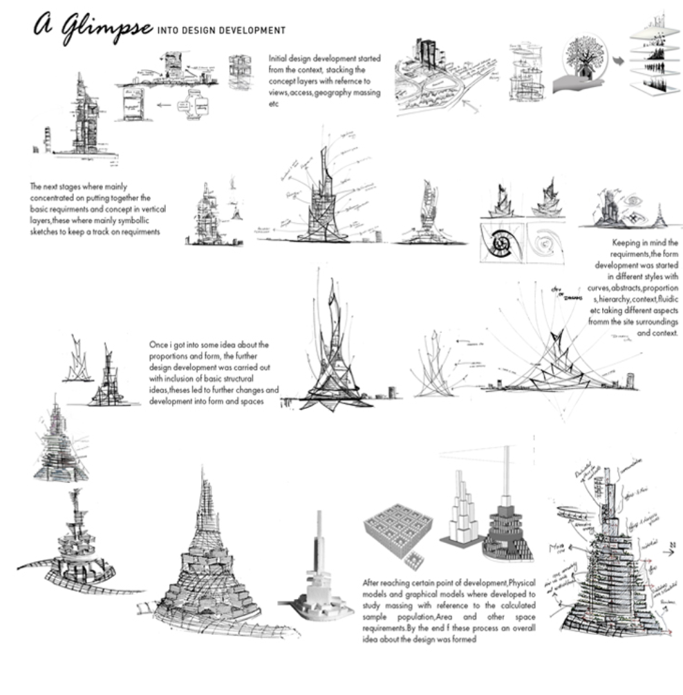 Conceptual sketches and form evolution exploring vertical stacking, structural logic, and contextual response during the design development phase.