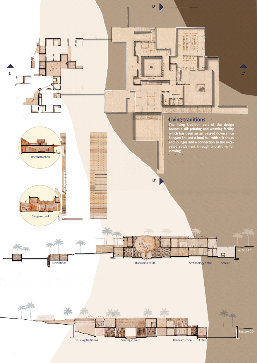 Programmatic layout connecting collective memory, research spaces, and community courts through layered spatial organization.