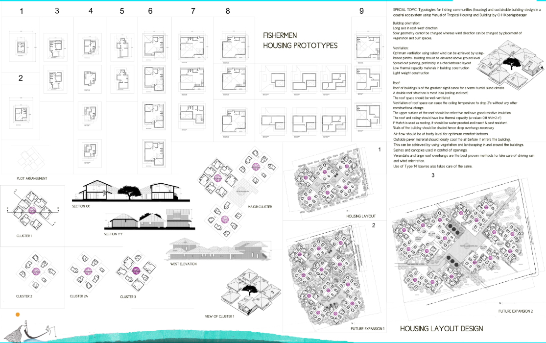 Traditional and adapted dwelling types integrating courtyards, verandahs, and passive ventilation strategies.