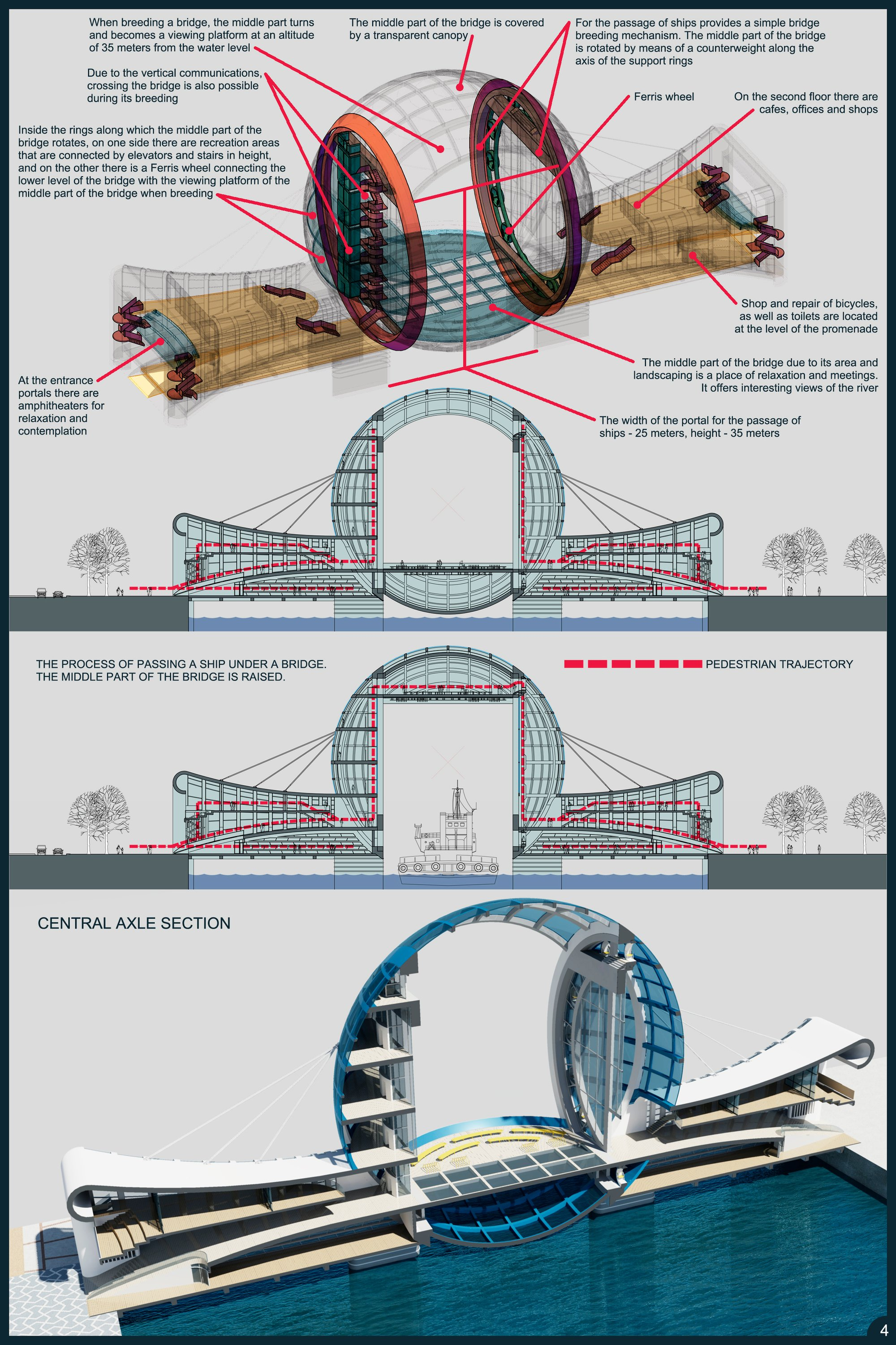 Sectional diagram illustrating the rotating central span and multi-level public programs.