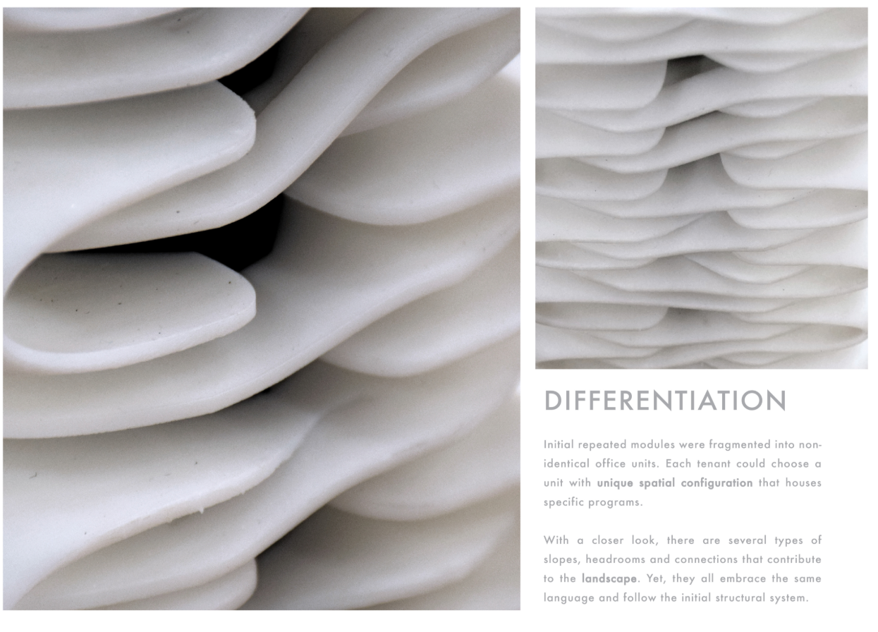Close-up study of modular floor plates highlighting the undulating architectural geometry.