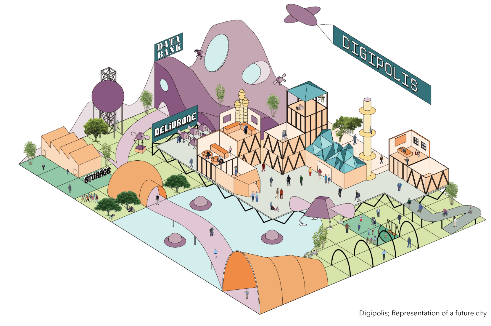 Digipolis masterplan: A modular smart city ecosystem.