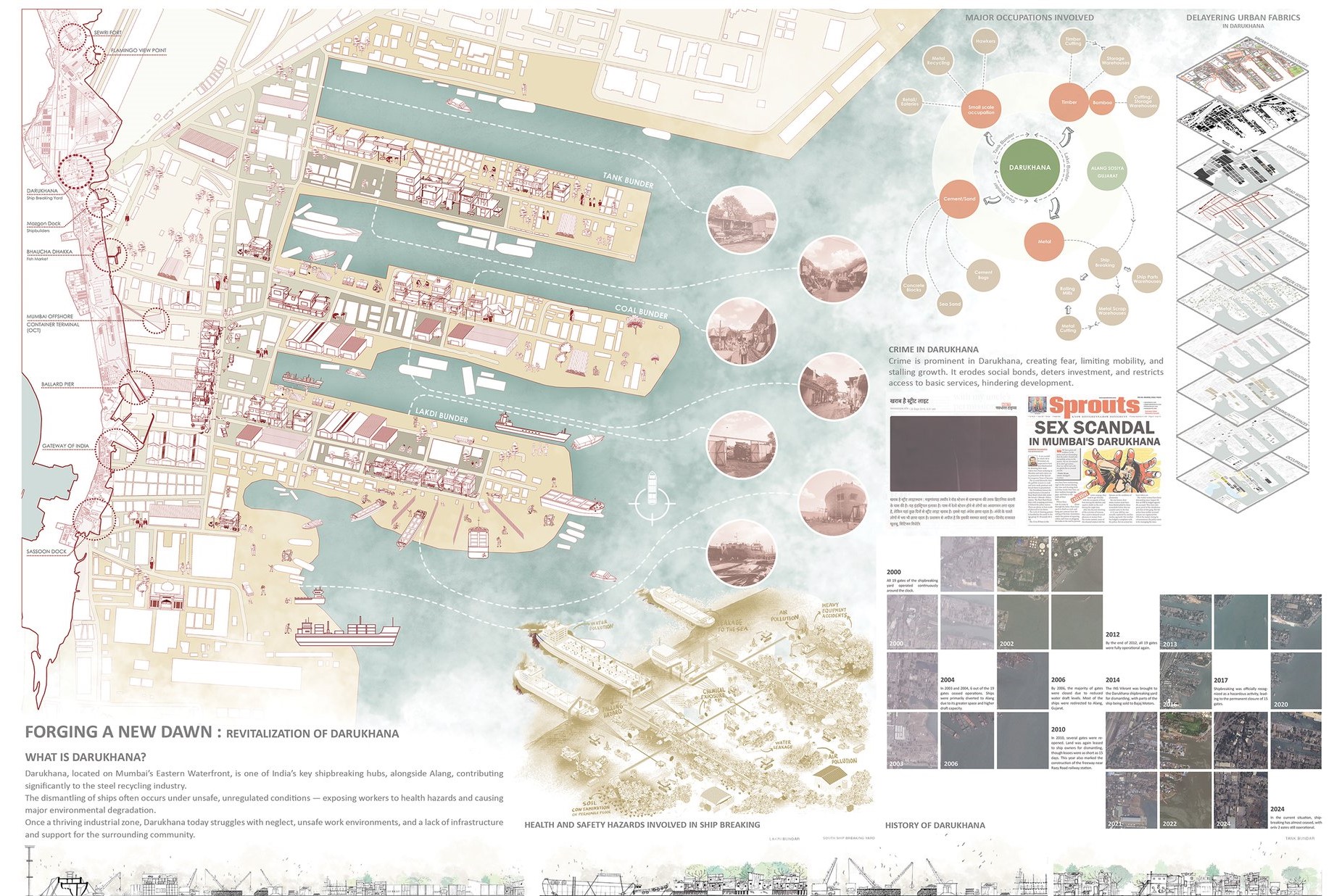 Revitalizing Darukhana by reconnecting industry, ecology, and community. Revitalizing Darukhana by reconnecting industry, ecology, and community.