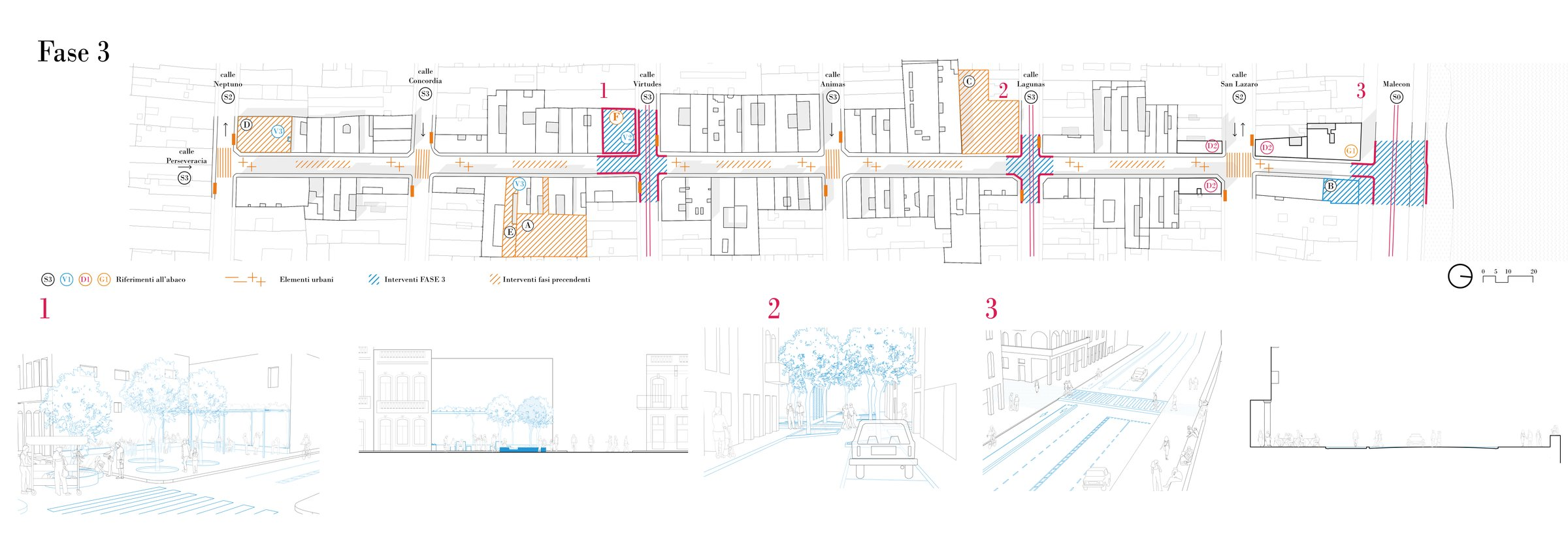 Phase 3 expansion of cultural nodes and pedestrian-priority corridors within the urban fabric.
