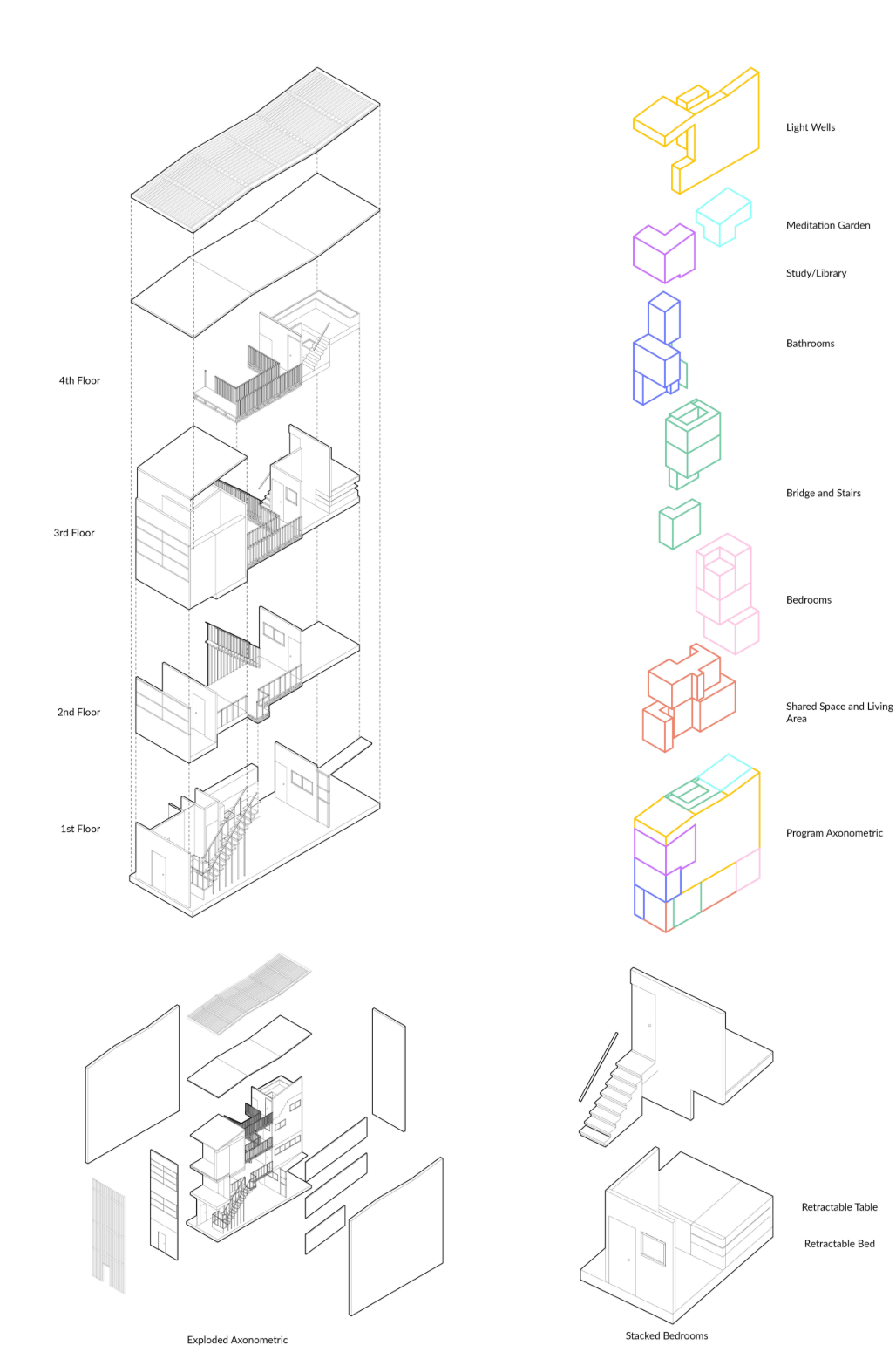 Layered spatial organization revealing light wells, stacked bedrooms, and interconnected living spaces.
