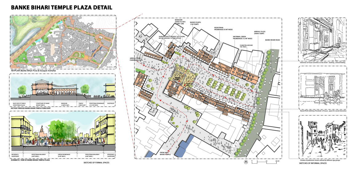 Reimagined temple precinct with structured vending zones, shaded plazas, and pedestrian-priority circulation enhancing pilgrim experience.