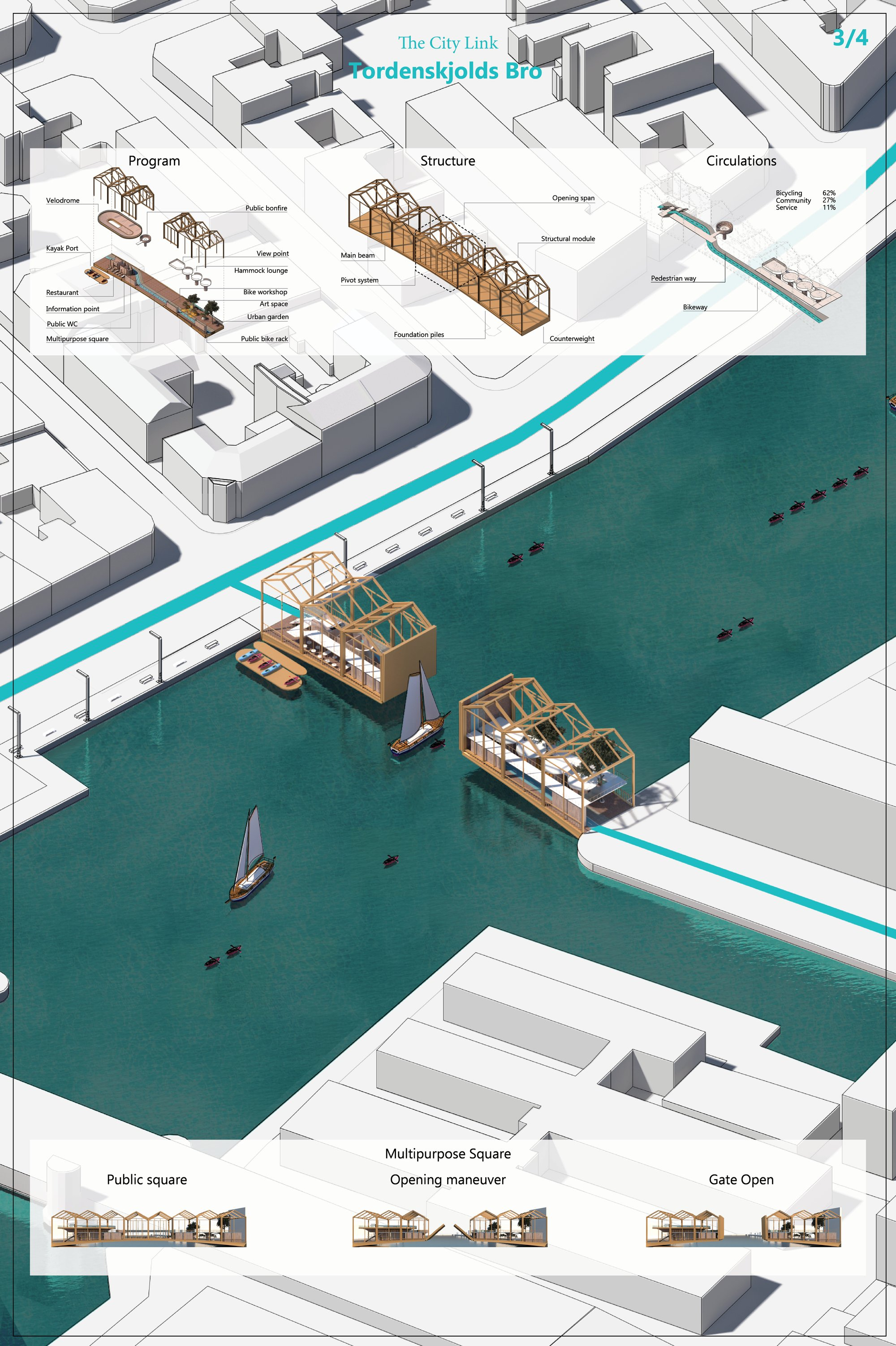 Axonometric diagram illustrating the bridge’s modular structure, opening mechanism, circulation strategy, and mixed-use programming.