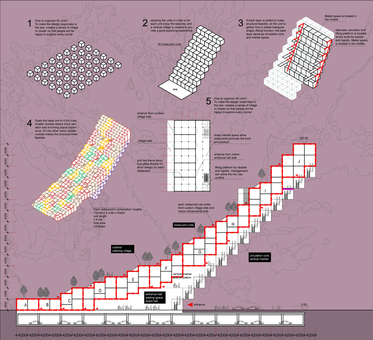 Concept diagram illustrating the modular stacking strategy, circulation core, and vertical village organization of 50 units.