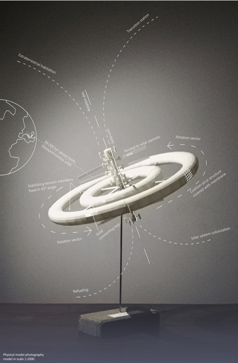 Concept model illustrating structural tension members, solar arrays, and expandable orbital habitat systems.