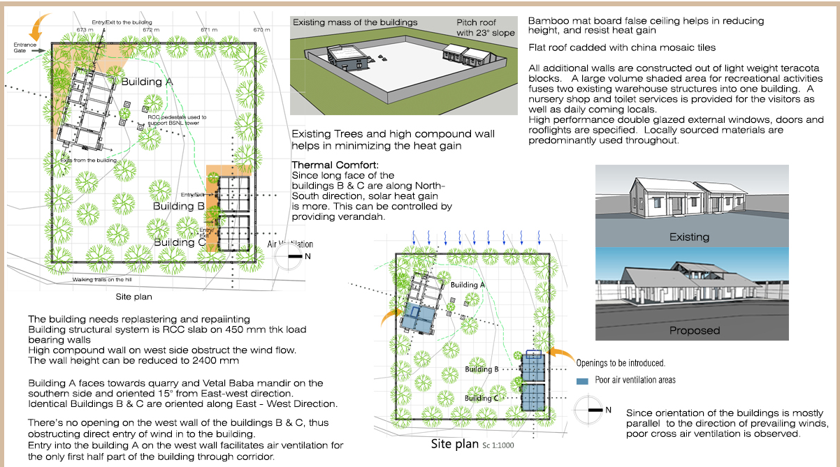 Transformation of abandoned quarry buildings into a climate-responsive education center.