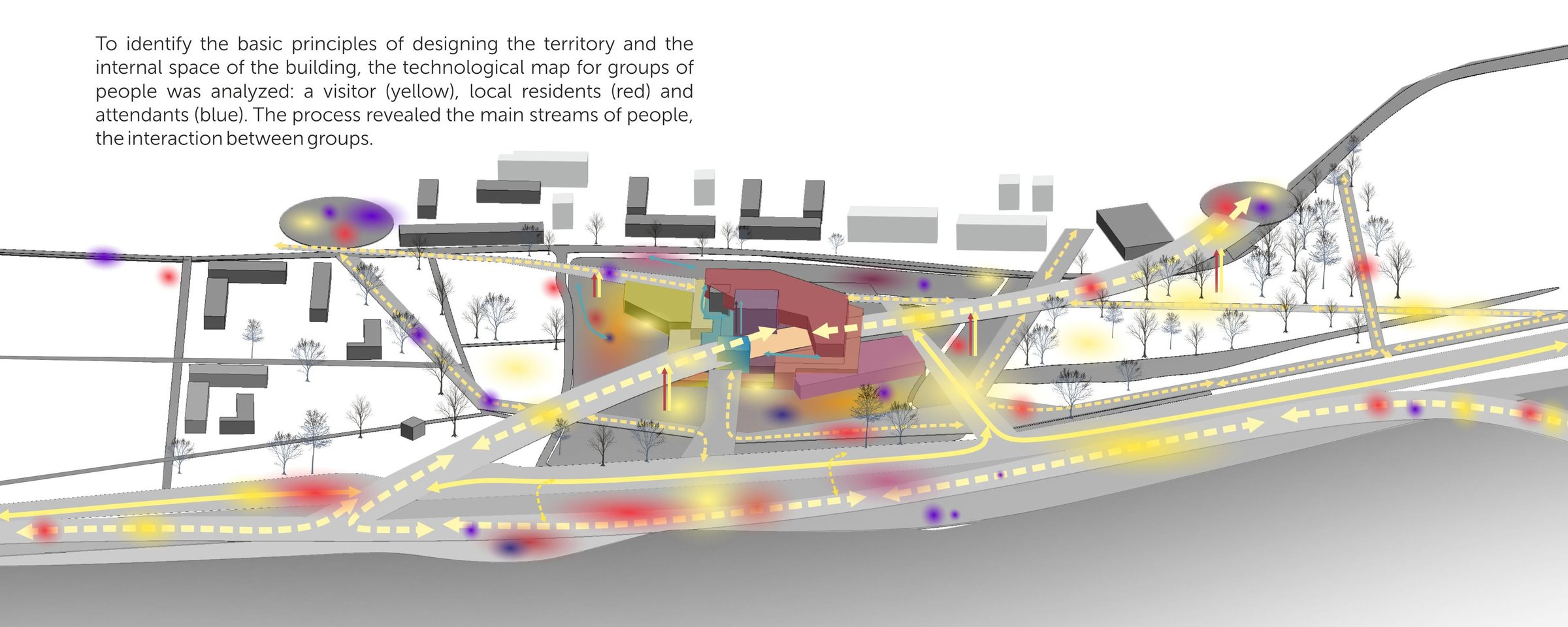 User flow analysis mapping visitors, residents, and staff circulation across the Kazan riverfront site.