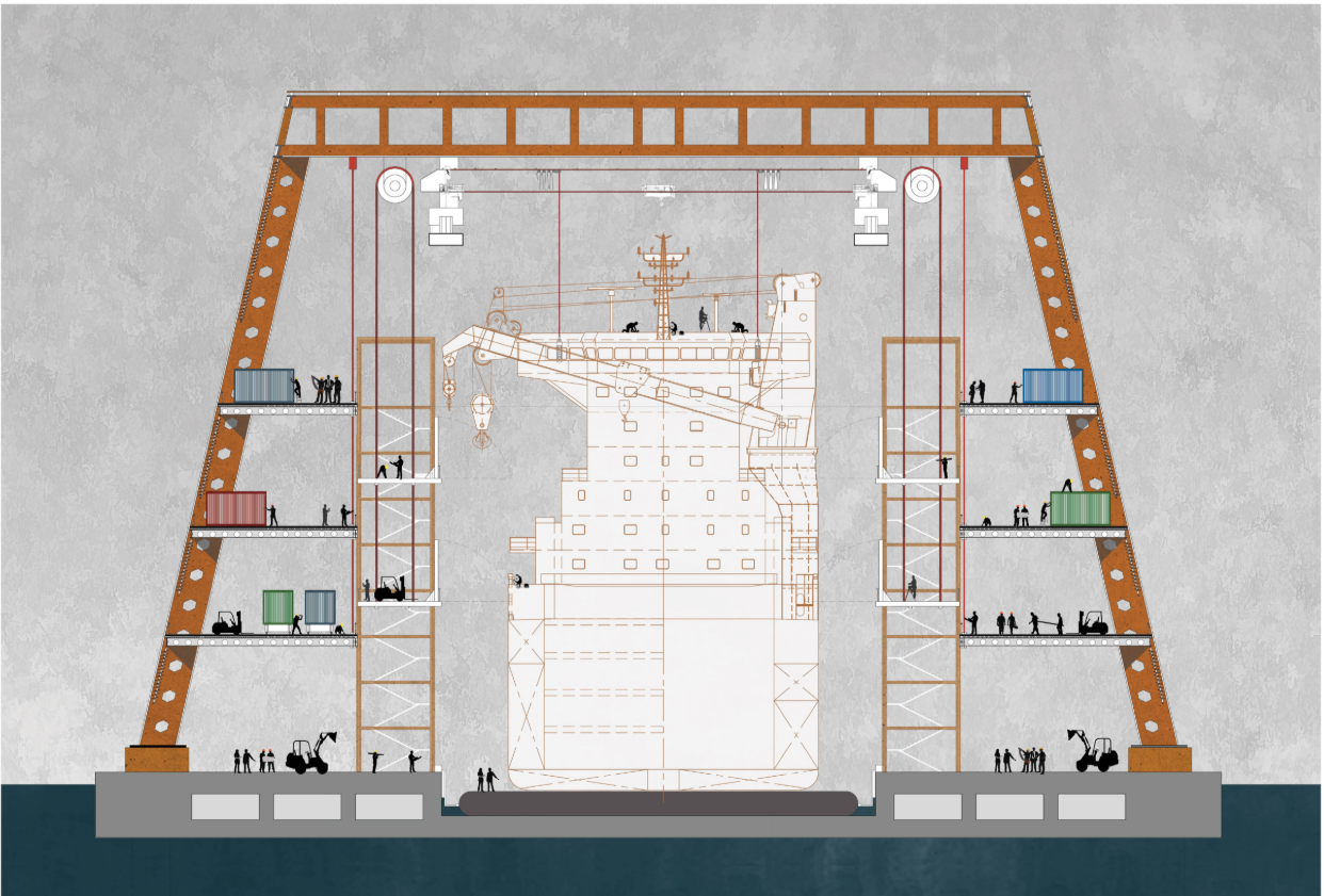 Section through the gantry-based ship recycling infrastructure.