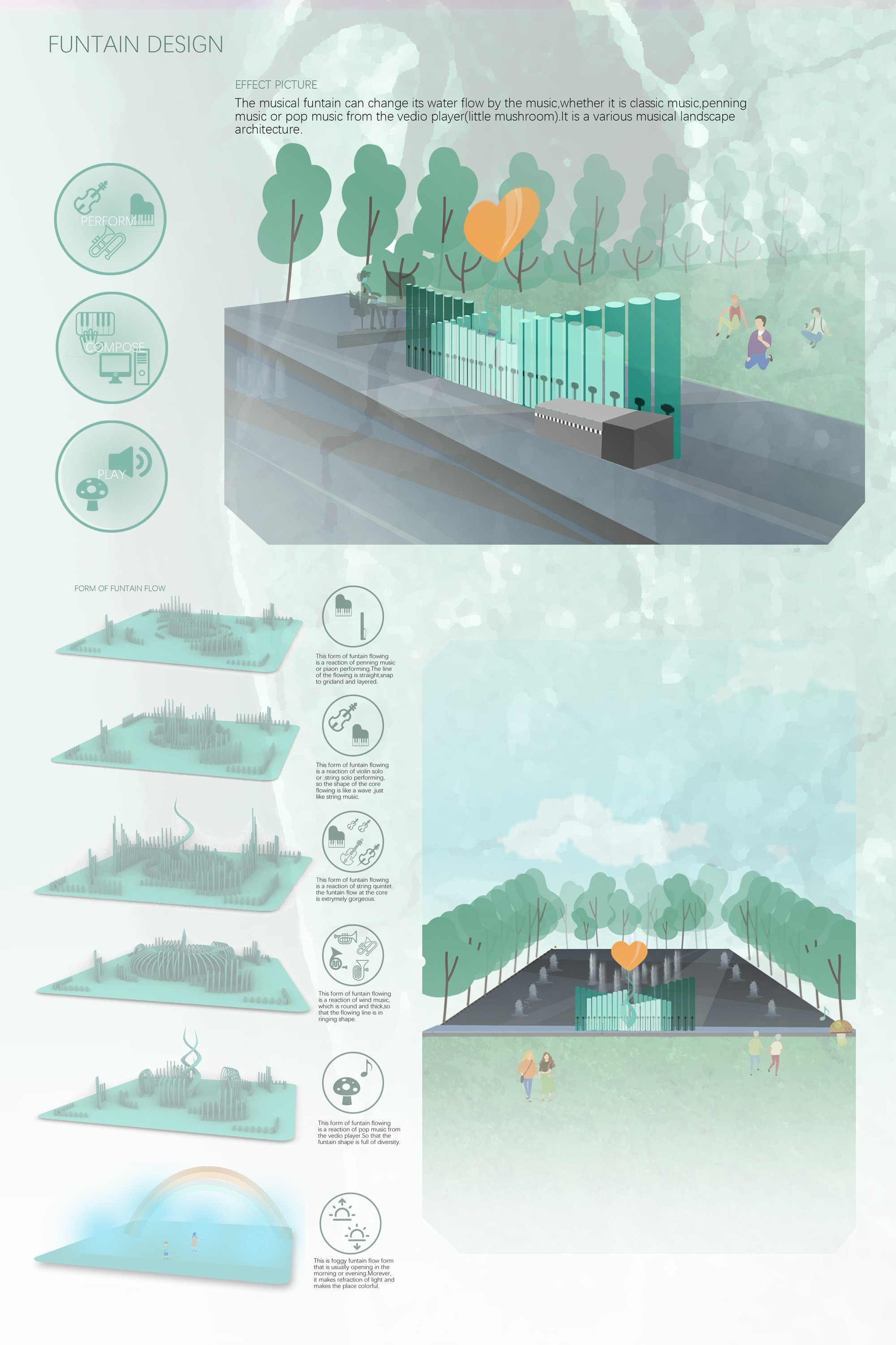 An interactive water installation where sound transforms flow patterns into a dynamic public experience.