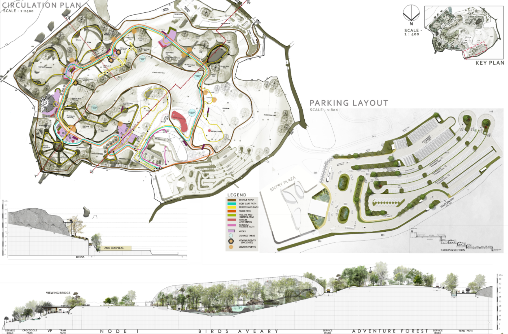 Efficient loop-based circulation with segregated service and visitor pathways.