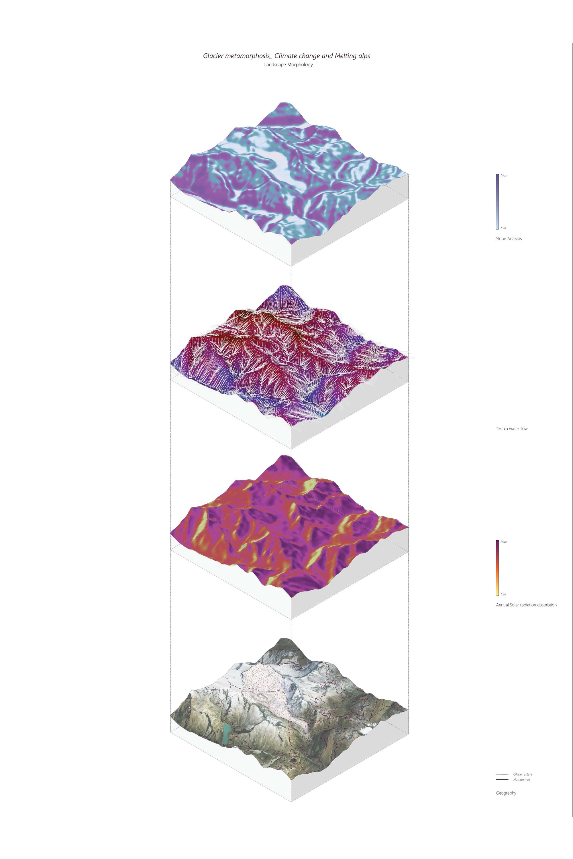  Layered landscape morphology mapping slope, water flow, and solar radiation across the melting Alpine terrain.
