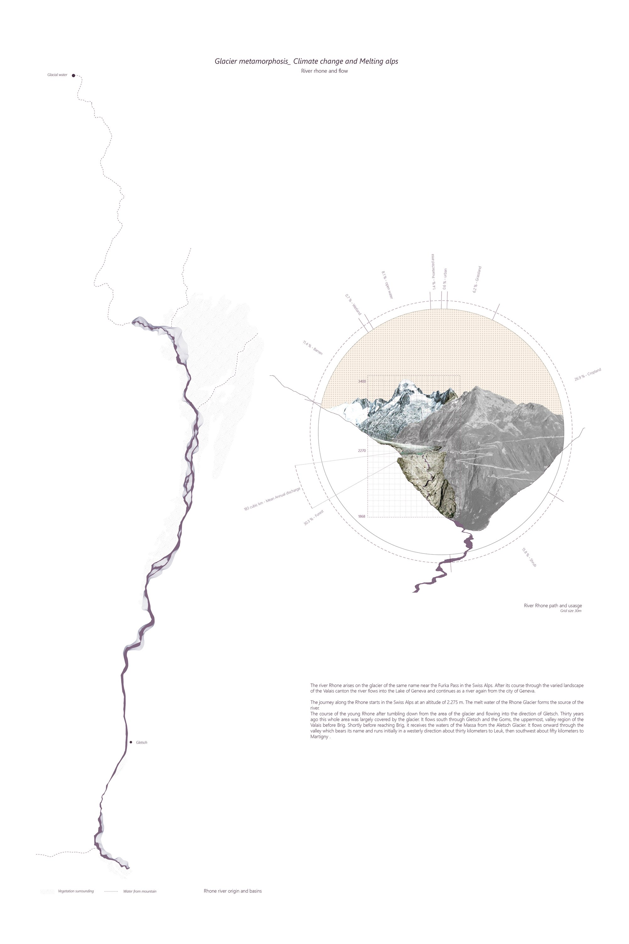  Rhone River origin traced from glacier to basin, revealing hydrological transformation under climate change.