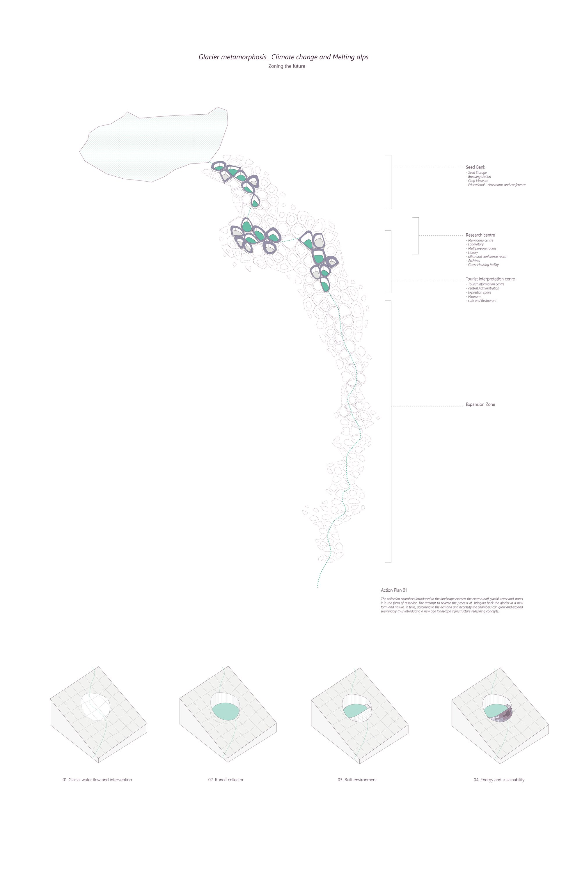  Sectional strategy showing terrain-integrated water collection chambers and ecological seed banks.