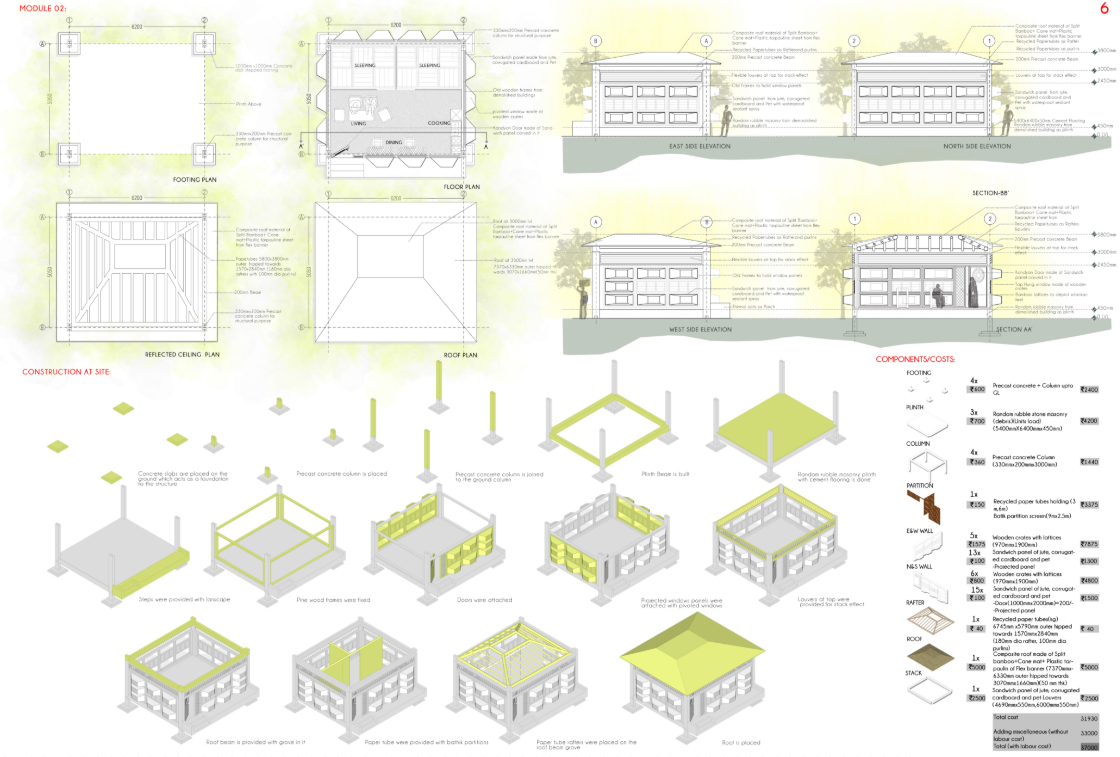 Step-by-step construction process, technical drawings, elevations, and cost breakdown for sustainable refugee housing units.