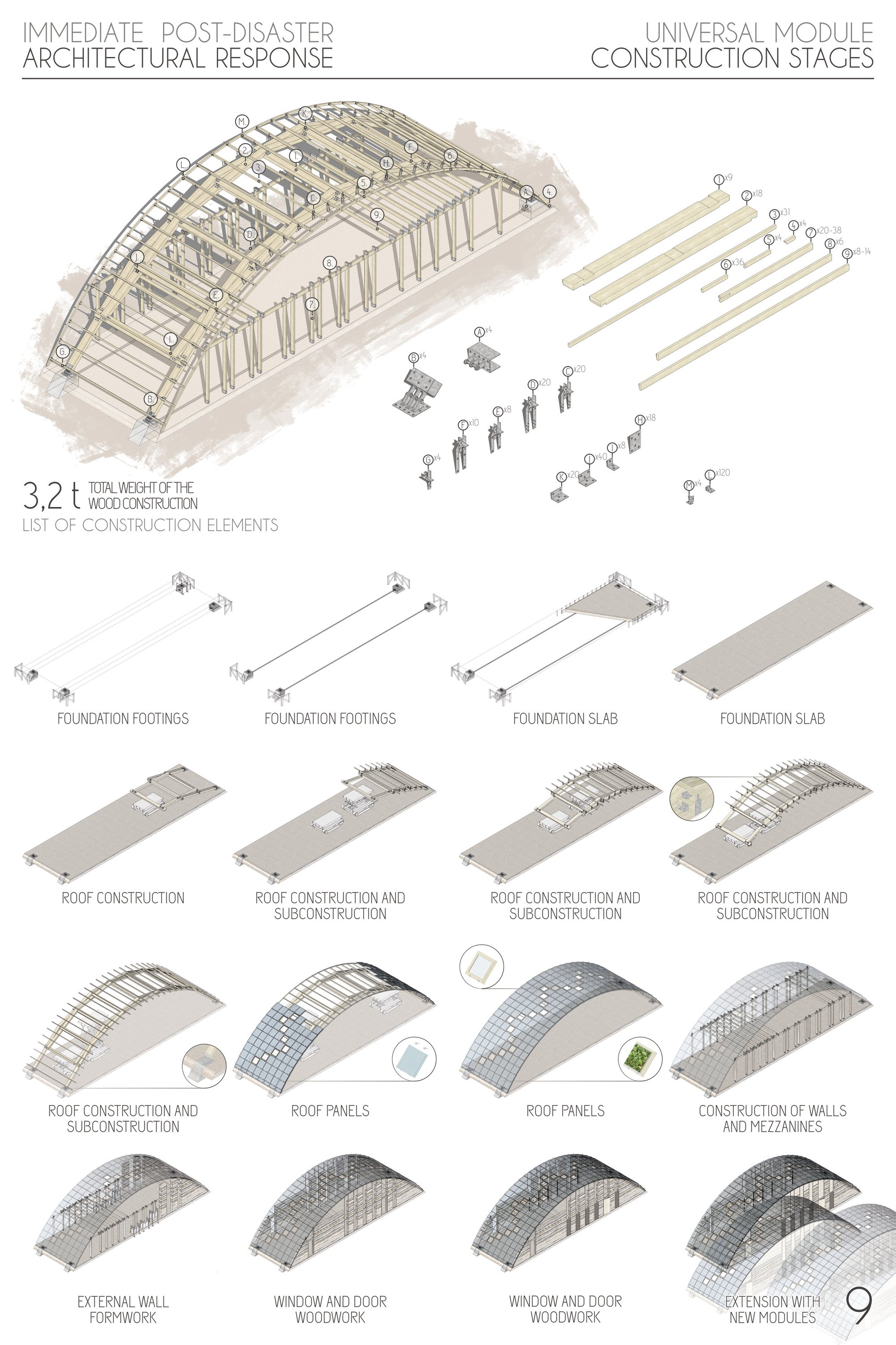 Universal module construction stages demonstrating lightweight timber framework and phased assembly process.
