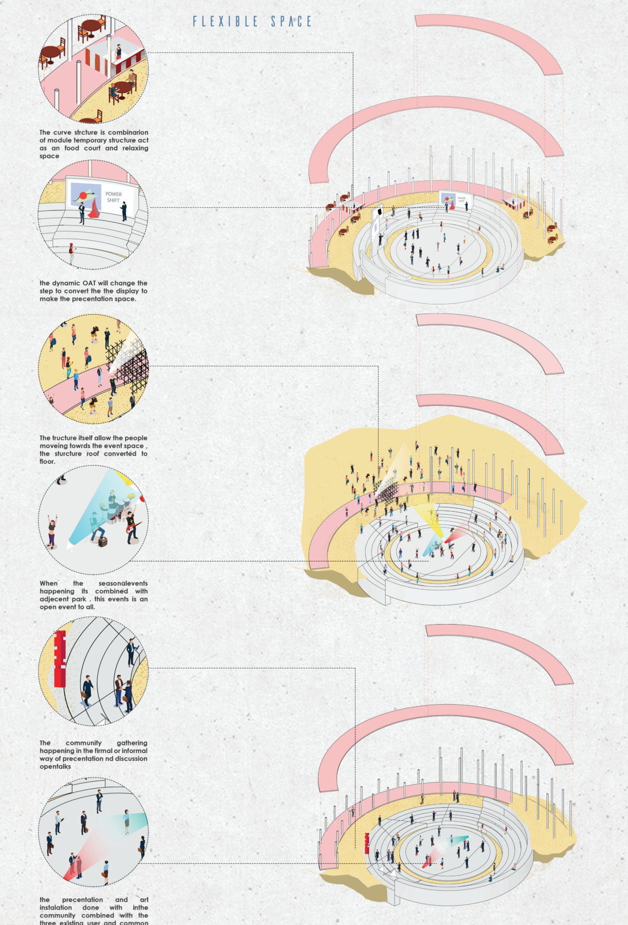 Public plaza activating the interdisciplinary knowledge hub through open circulation and community engagement.