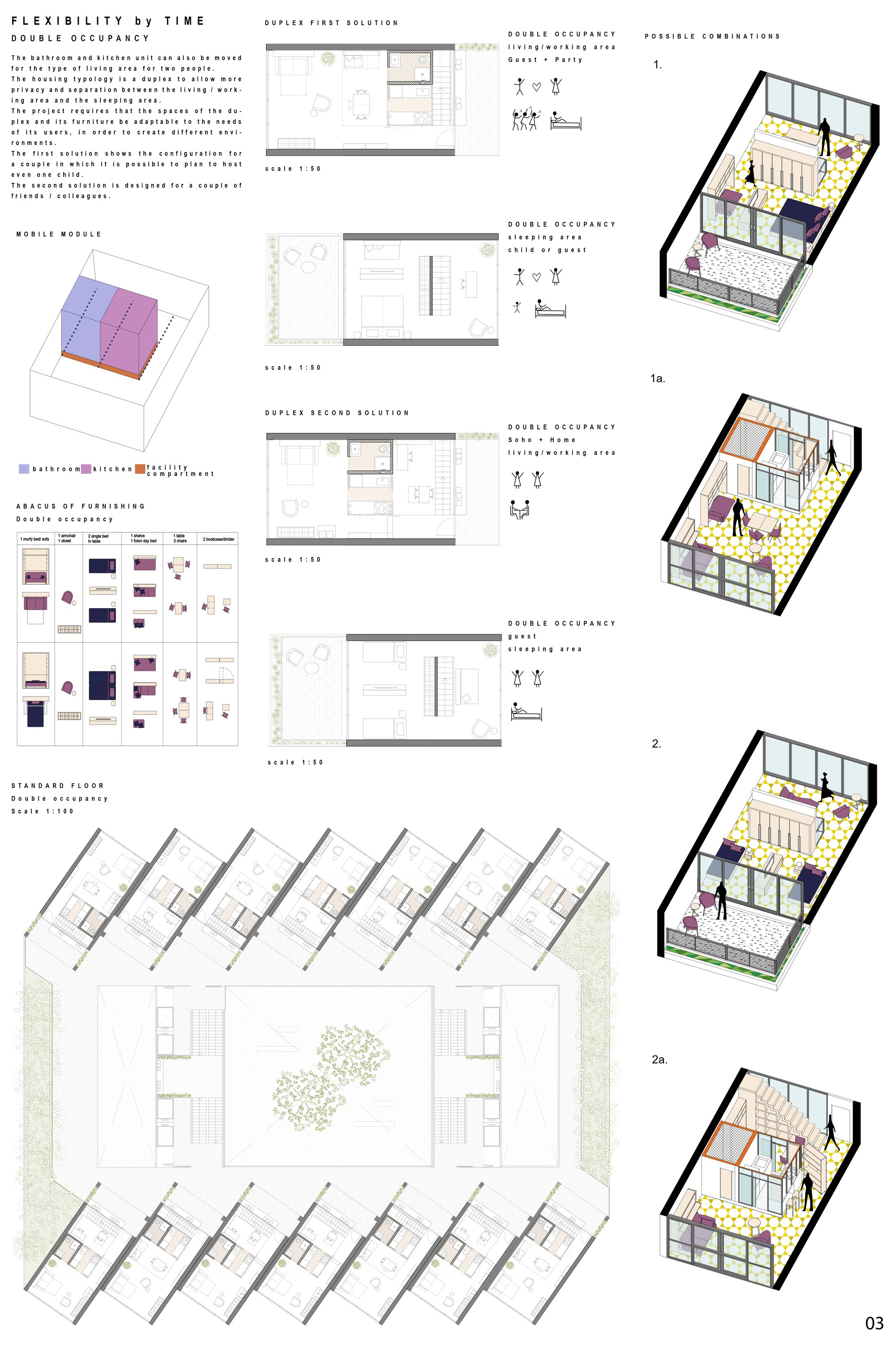 Duplex configurations demonstrating adaptable layouts through the mobile service unit.