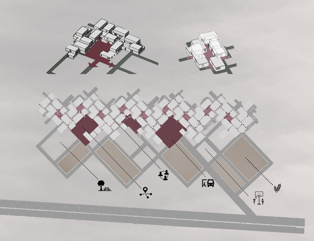Functional diagram illustrating shared courtyards, circulation networks, and integration with surrounding farmland.