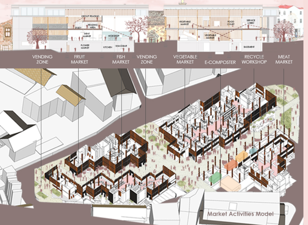 Axonometric model illustrating layered vending zones, market programs, and integrated recycling systems within the urban fabric.