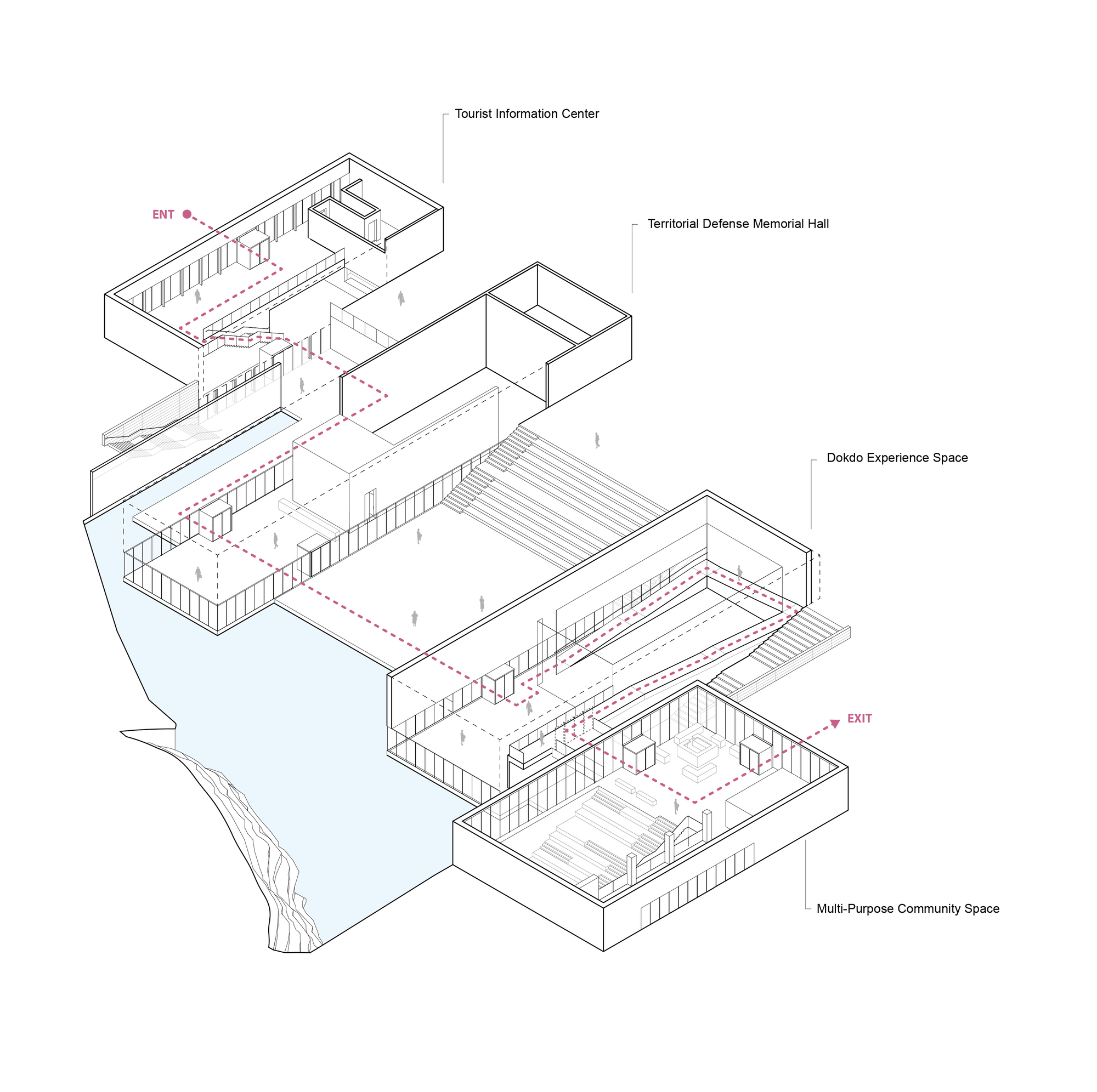 Axonometric drawing depicting four stacked programmatic volumes with labeled functions and circulation paths