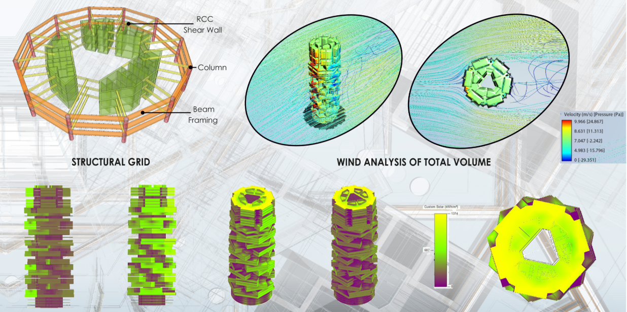 Structural grid and environmental simulations showing wind flow analysis and solar radiation performance of the biomimetic skyscraper.