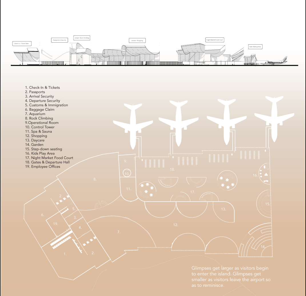 Sectional elevation illustrating the fluid roofscape and programmatic layering of the terminal experience.