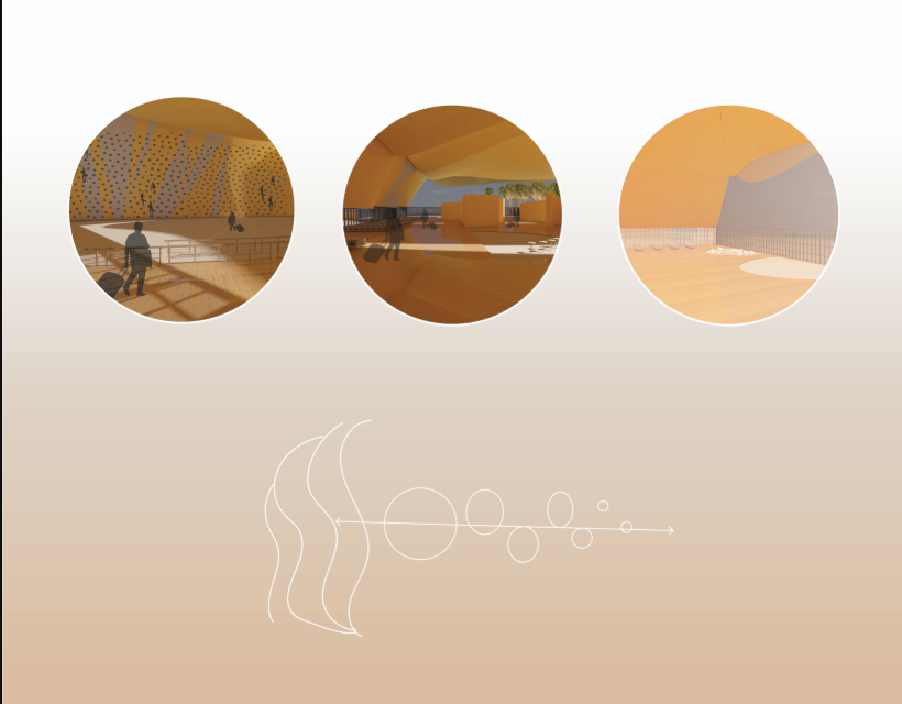 Concept diagrams and interior views showcasing the “tidal pool” spatial sequencing and experiential nodes.