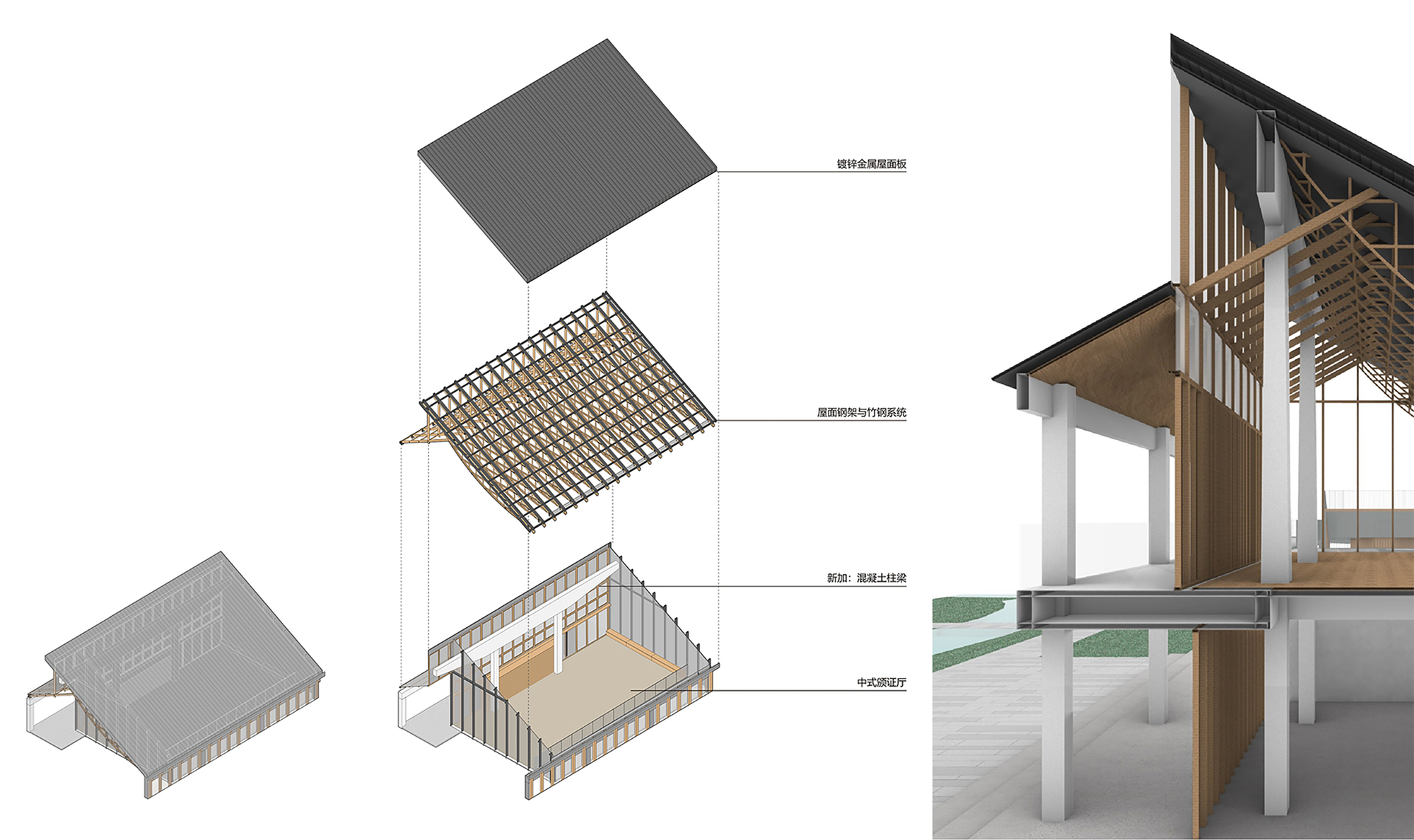 Exploded assembly diagram showing roof layers, timber lattice, wall panels and structural frame with detail rendering