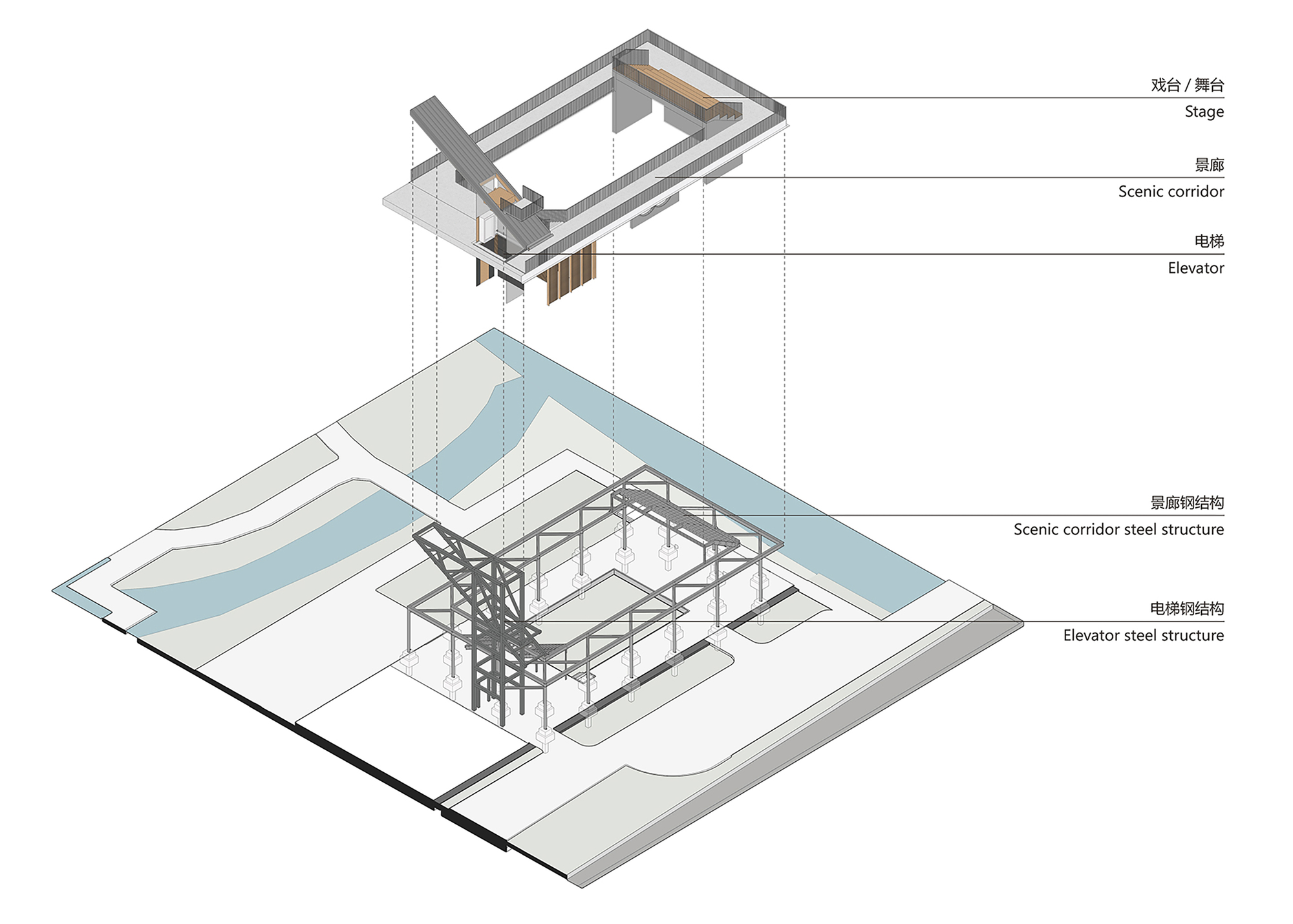 Axonometric drawing showing layered steel structures with stage platform, elevator core and scenic corridor components