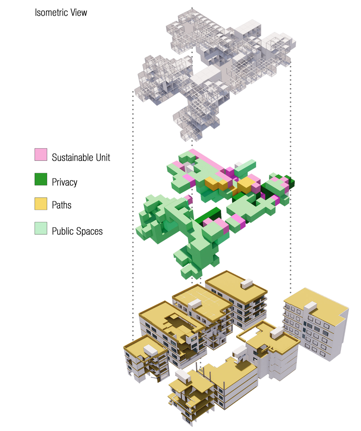 Isometric diagram breaks down privacy gradients, circulation paths, and sustainable unit distribution.
