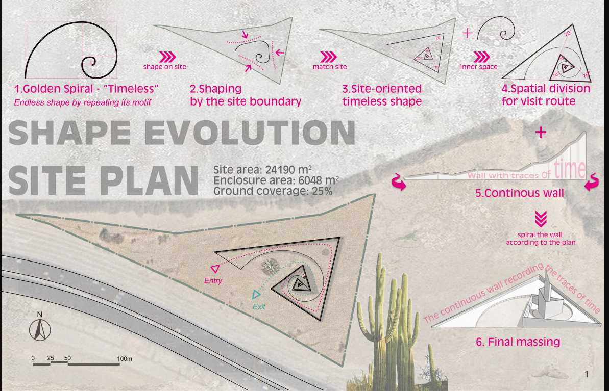 Golden spiral geometry evolves into a site-responsive architectural form and circulation path.