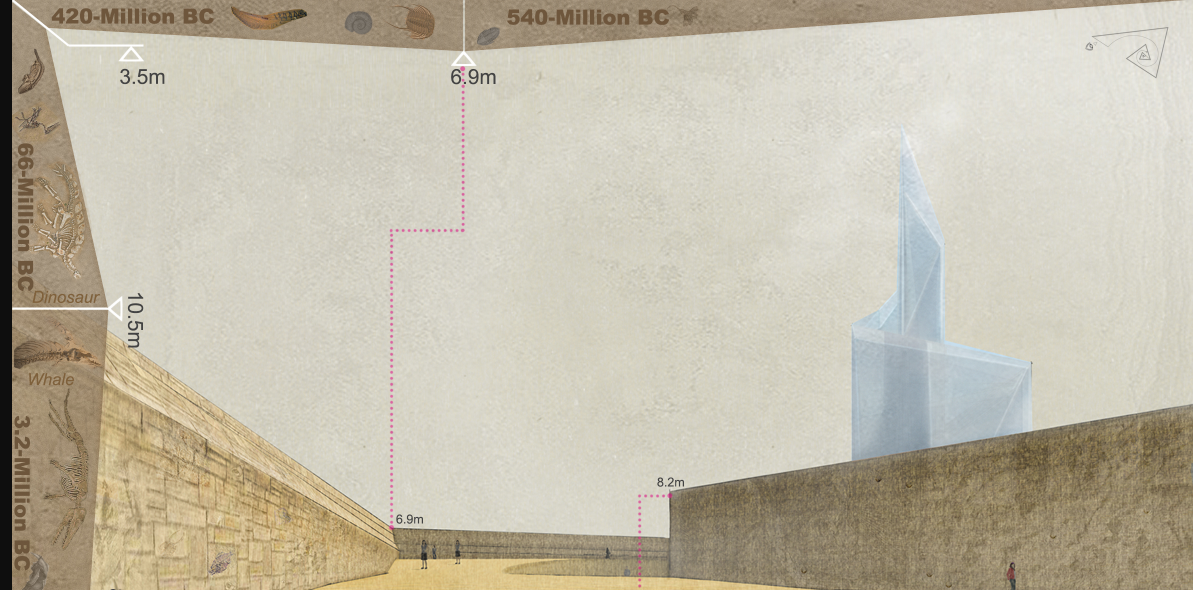 Continuous wall records traces of time through fossils, culture, and waste layers.